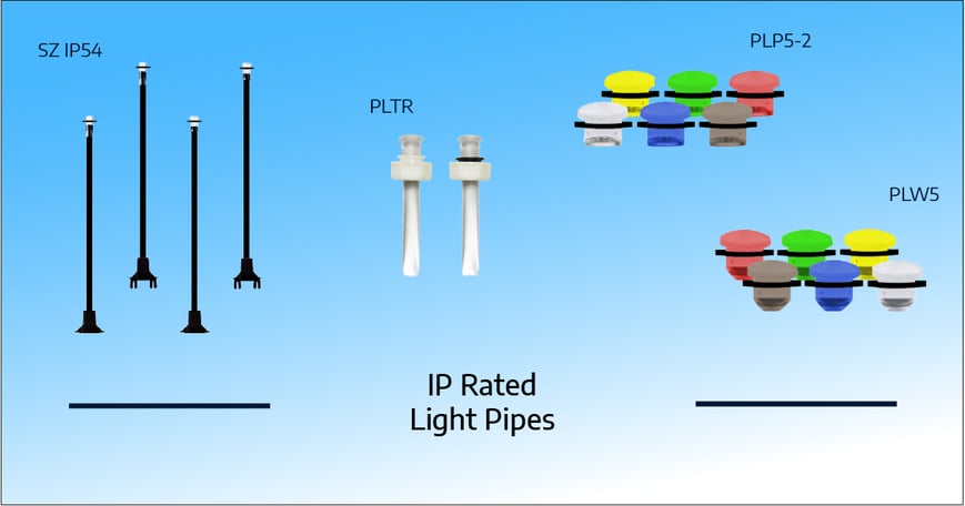 ip rated light for kitchen